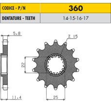 SS 36015