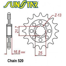 SS 3D417