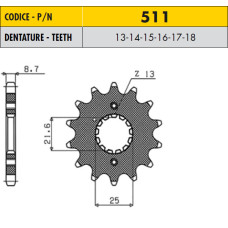 SS 51118