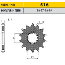 SS 51618